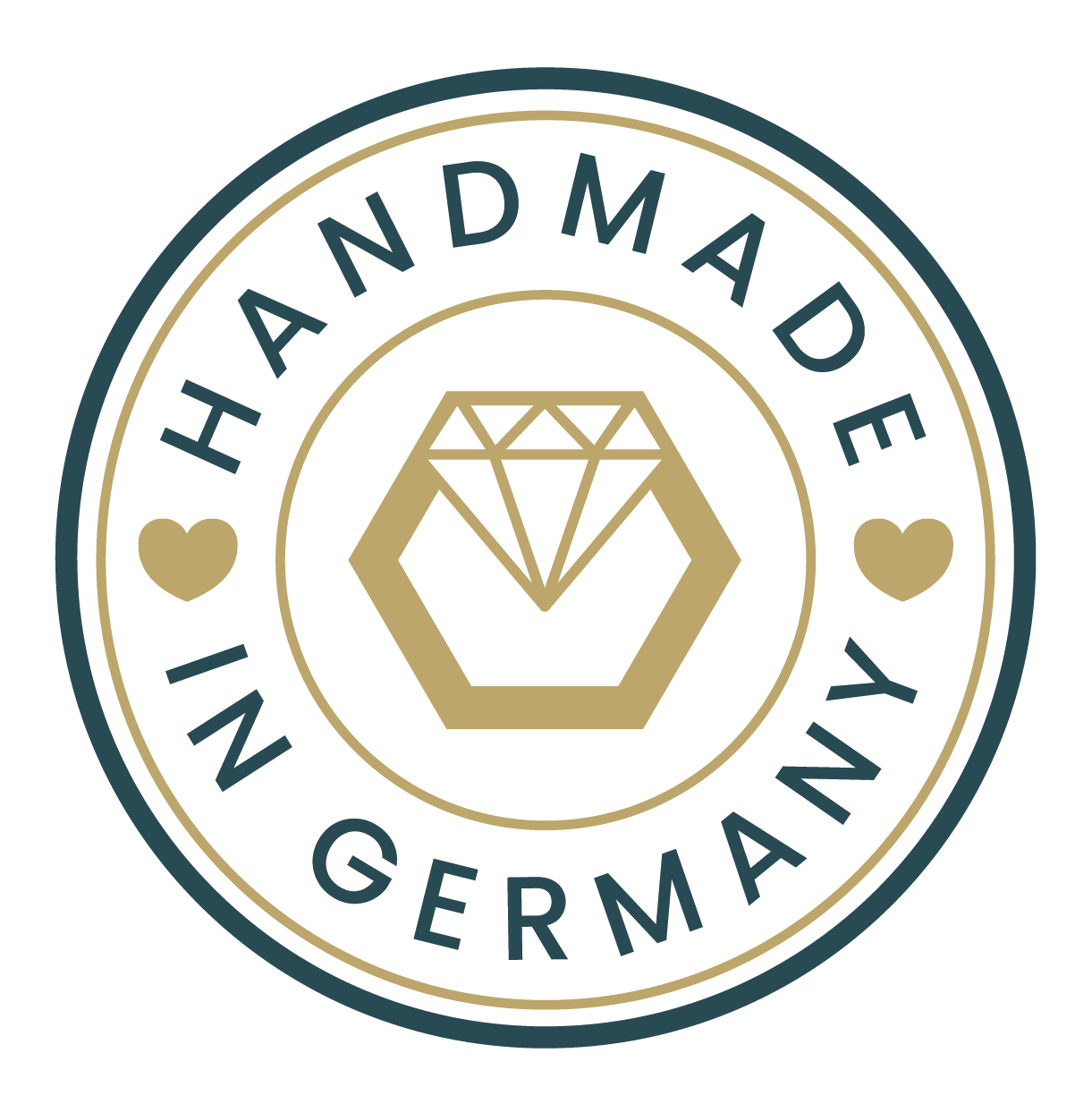 Handmade in Germany